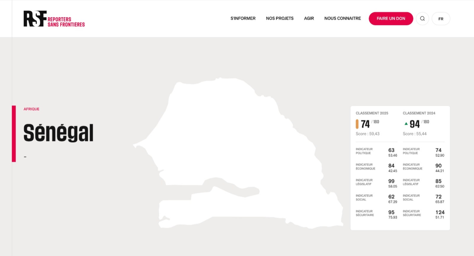 api.php?action=streamfile&path=%2FNews%2F000MouhaCAMARA%2Ff6d576f4 82b7 4250 8994 828b9a6618c2