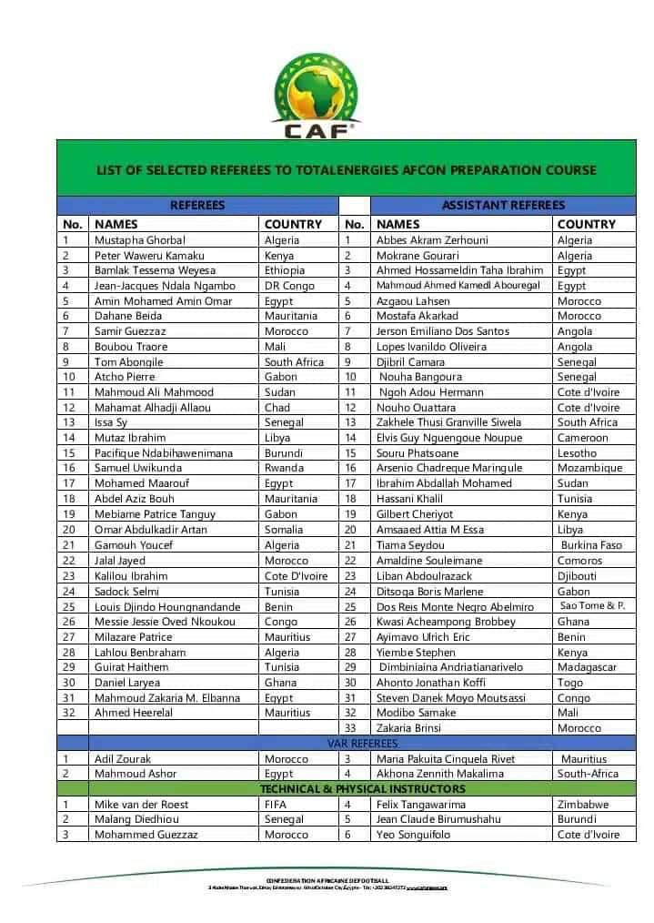 Can-2023 : Trois arbitres sénégalais présélectionnés